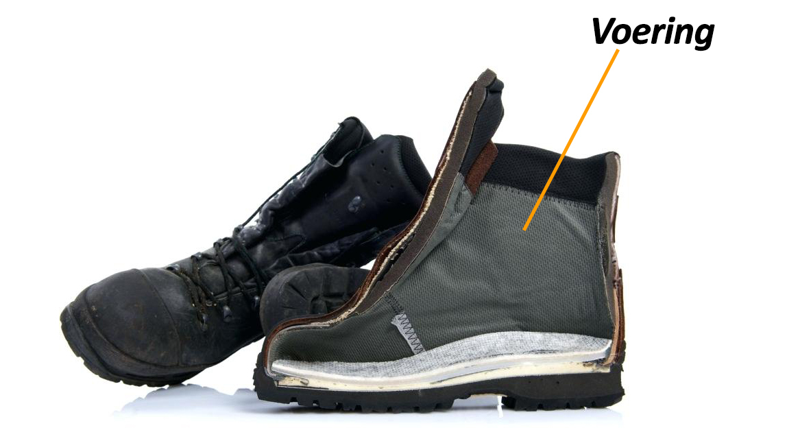 Wandelschoenen keuzehulp 1 De opbouw van een wandelschoen DE